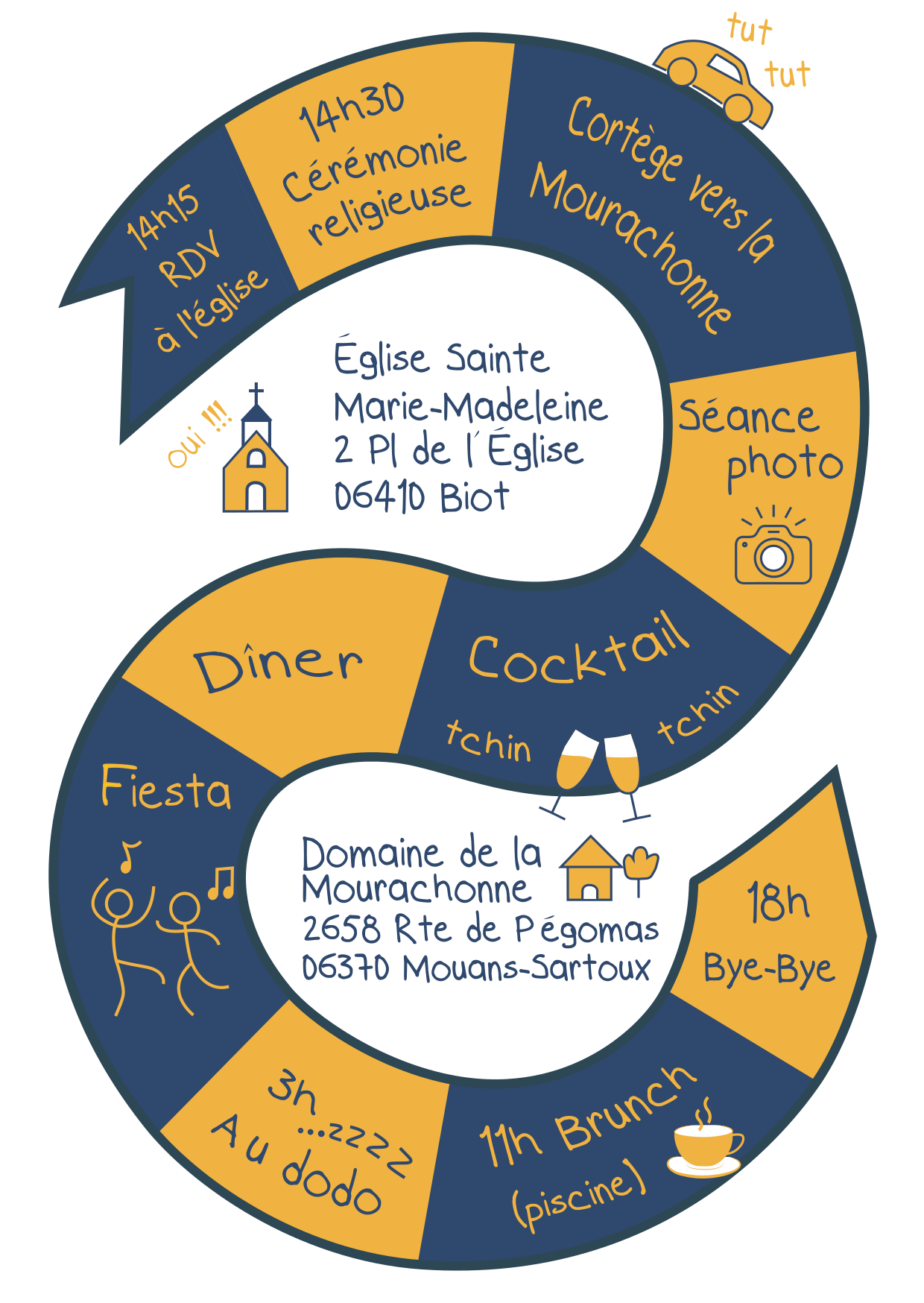 Adresses et horaires, mais tout est dans le texte